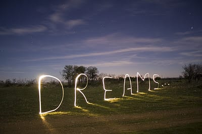 Ονειροκρίτης, όνειρα & ερμηνεία ονείρων που αρχίζουν από Β