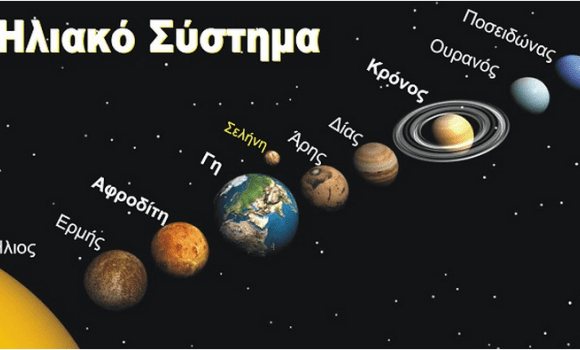 Γιατί οι πλανήτες έχουν αρχαία ελληνικά ονόματα